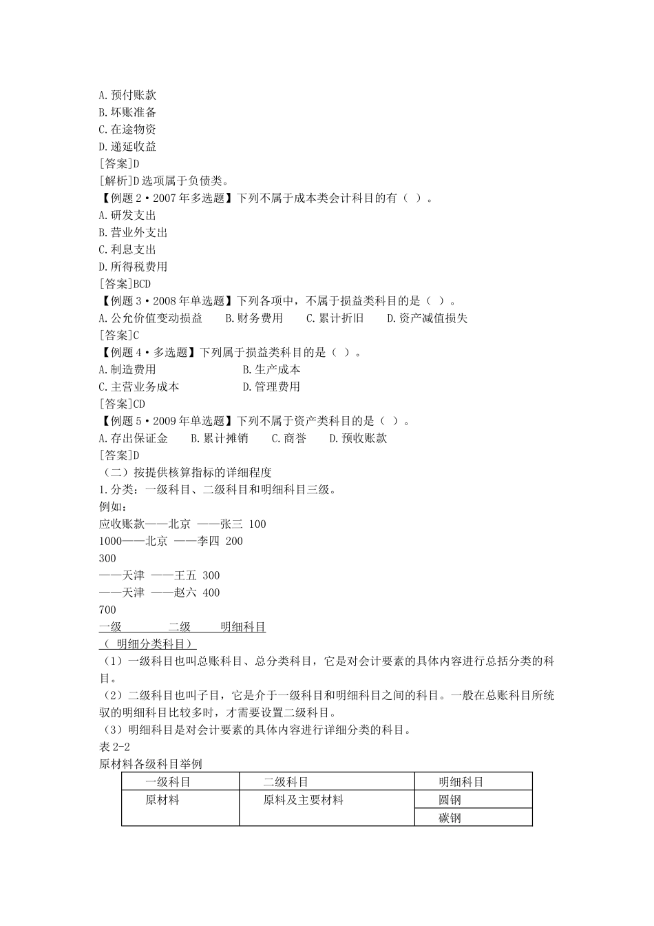会计科目和账户综述_第2页