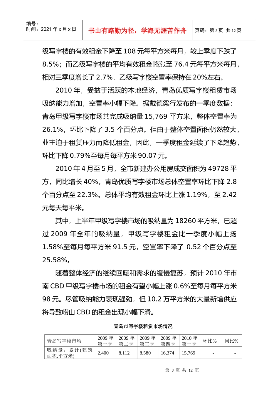青岛市商业地产供求状况与特点_第3页