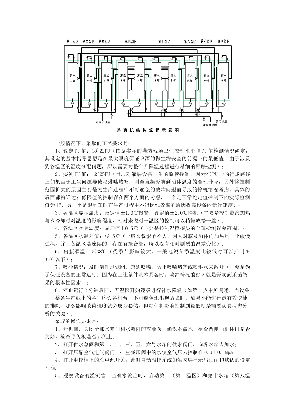 啤酒巴氏杀菌工序的过程控制_第2页