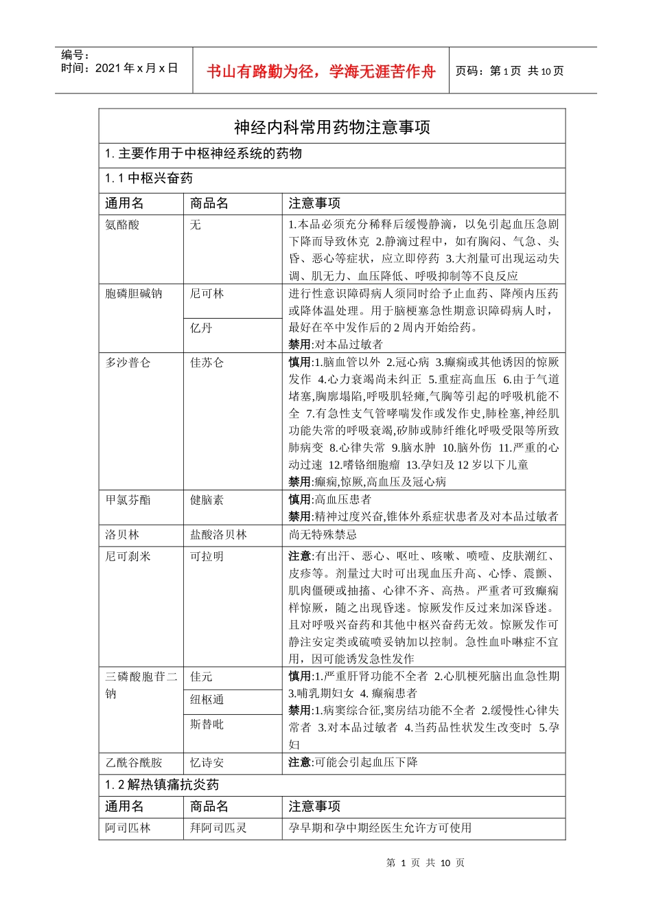 神经科常用药物_第1页
