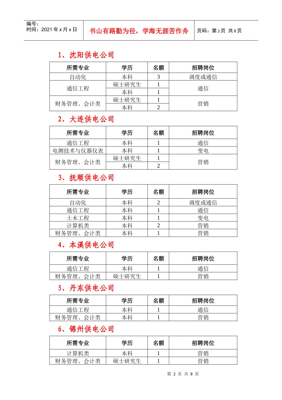 辽宁省电力有限公司所属供电企业面向社会_第2页