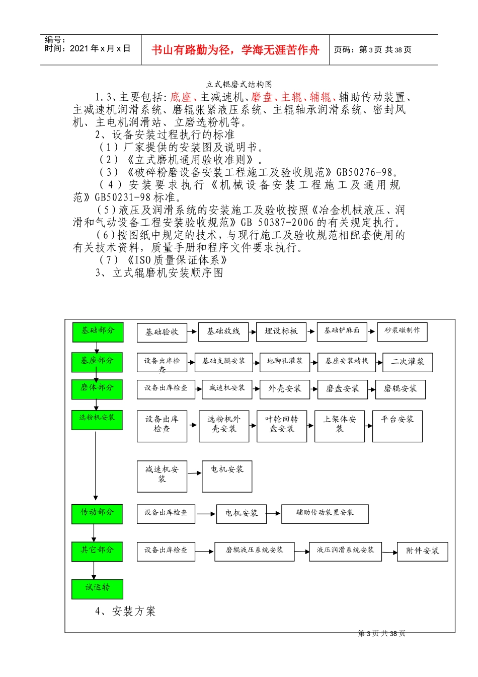 立磨安装施工方案(DOC52页)_第3页