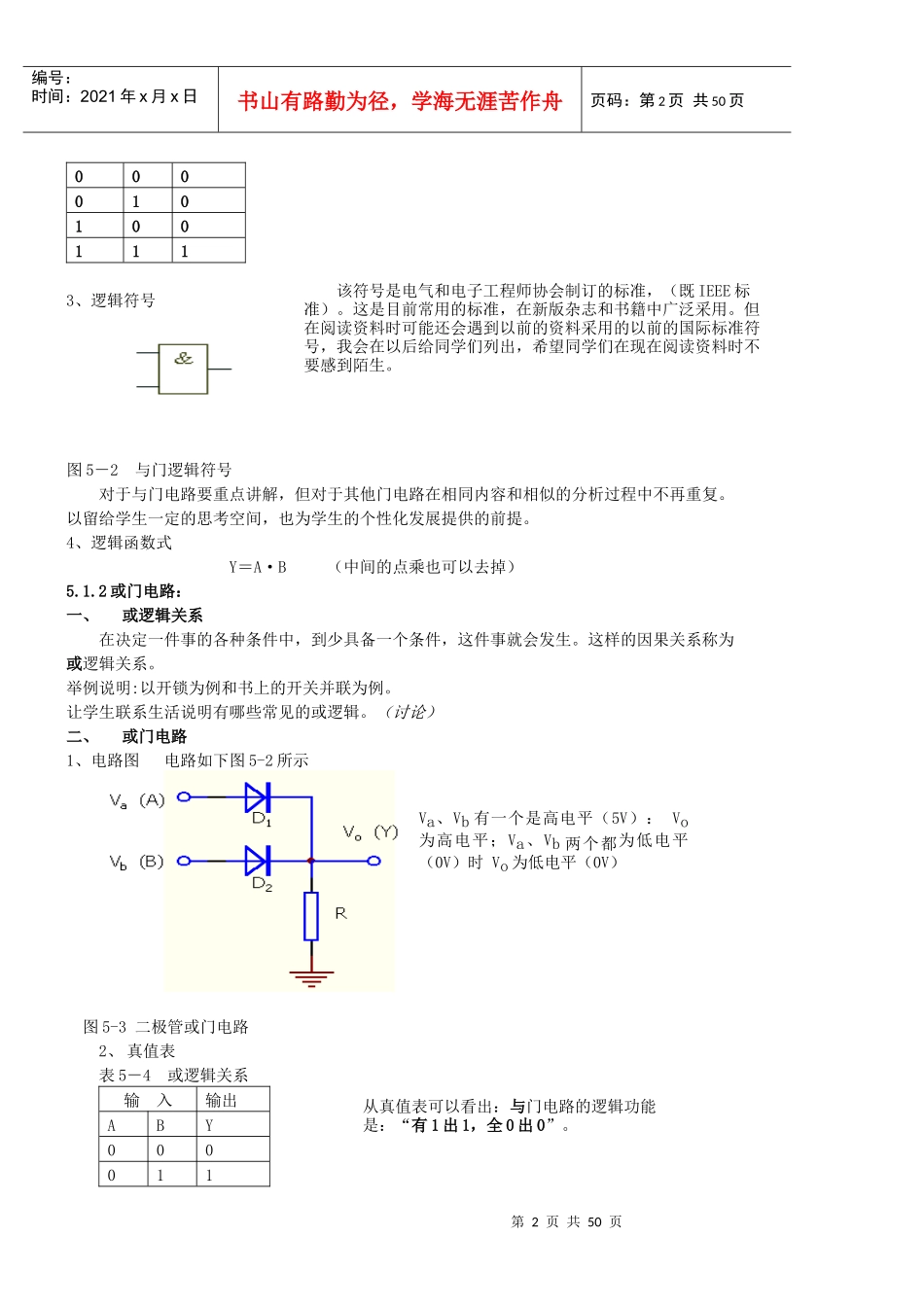 电工电子基础-数字电路分析及应用_第2页