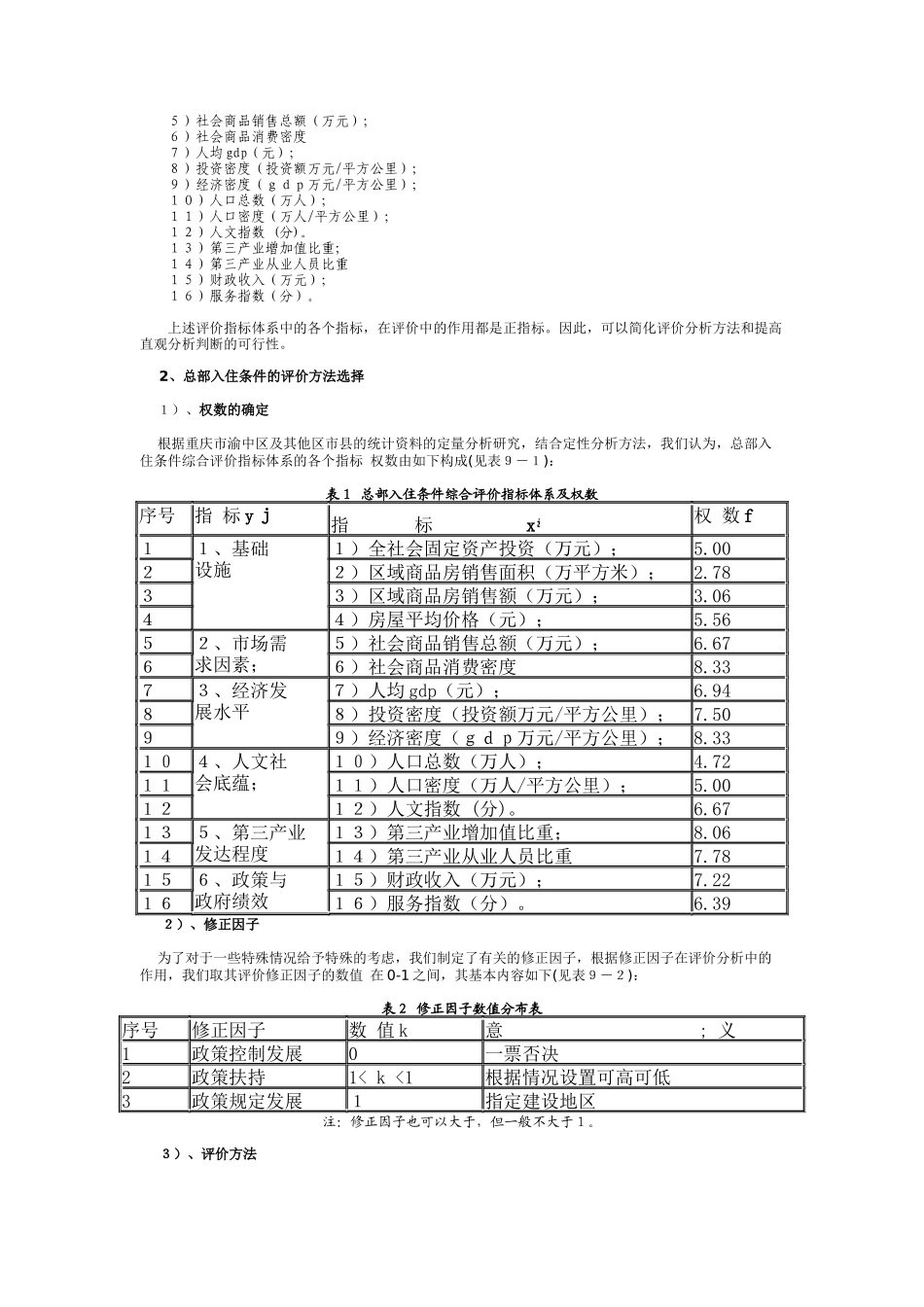 企业集团总部经济入住条件评价分析_第2页
