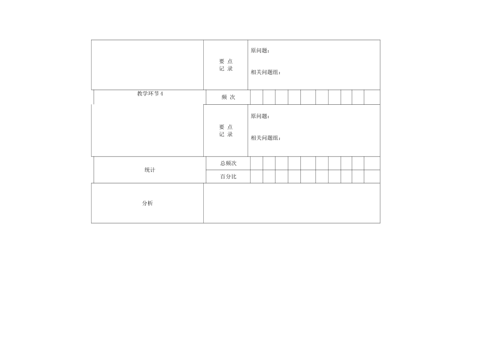 教师提问的有效性量表正式(打印)_第2页