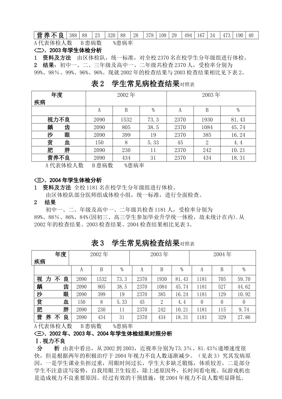 精 品[精品]00创建健康促进学校_第3页