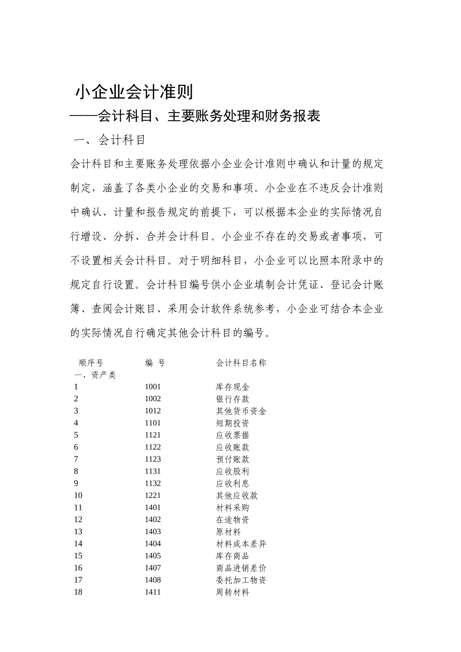 会计科目、主要账务处理和财务报表_第1页