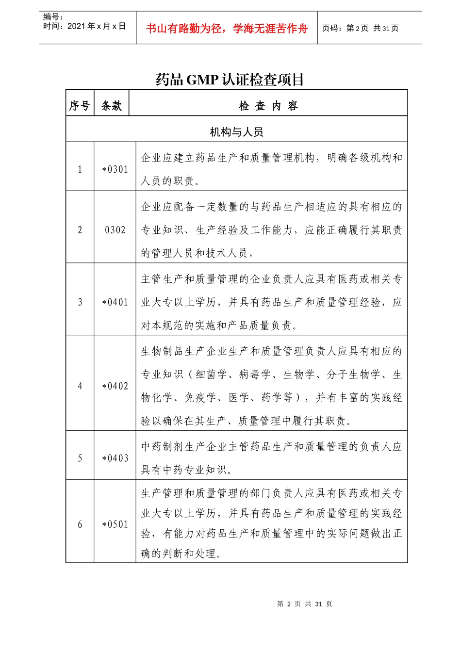 药品GMP认证检查评定标准（征求意见稿）_第3页