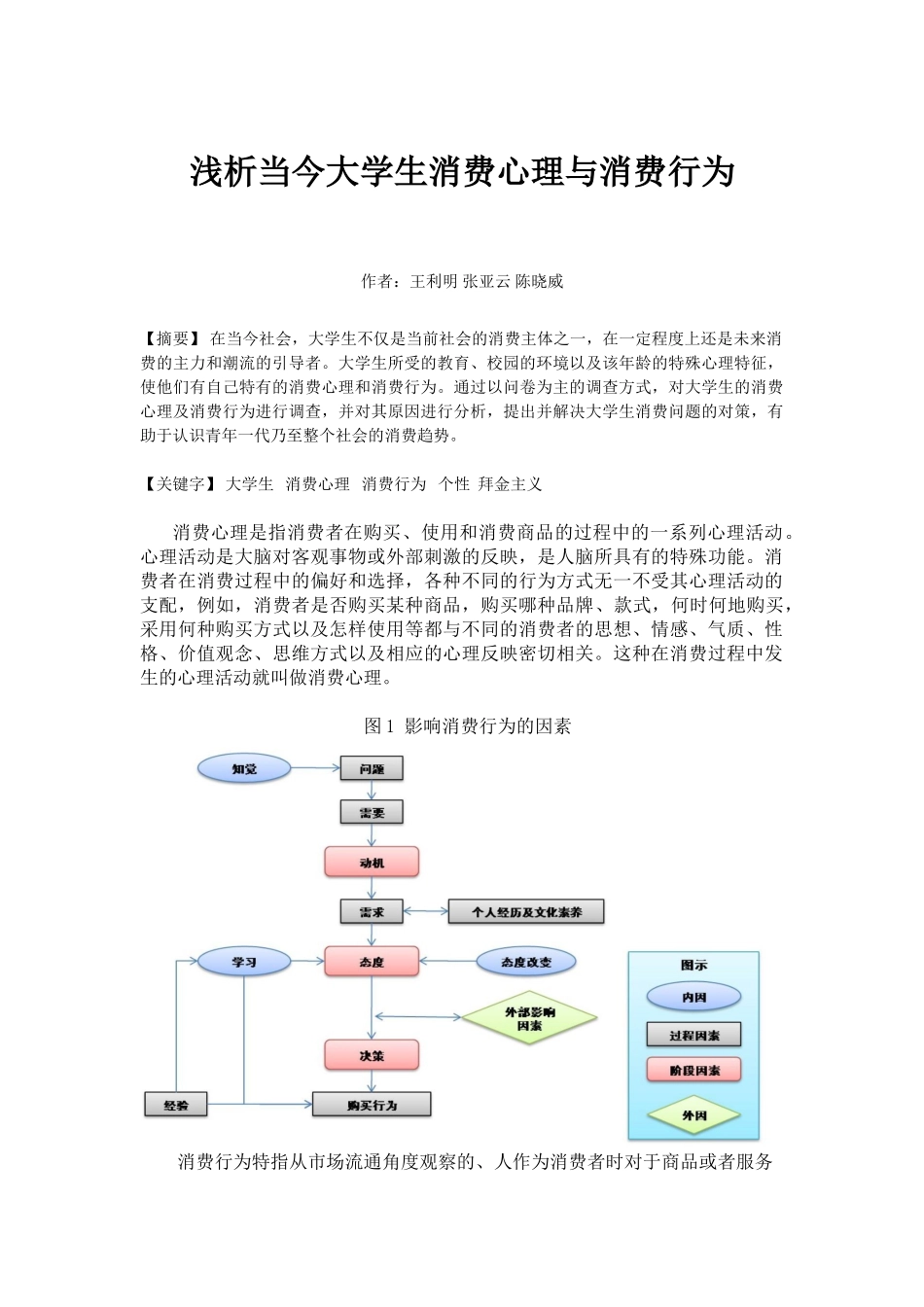 浅析当今大学生消费心理与消费行为_第1页