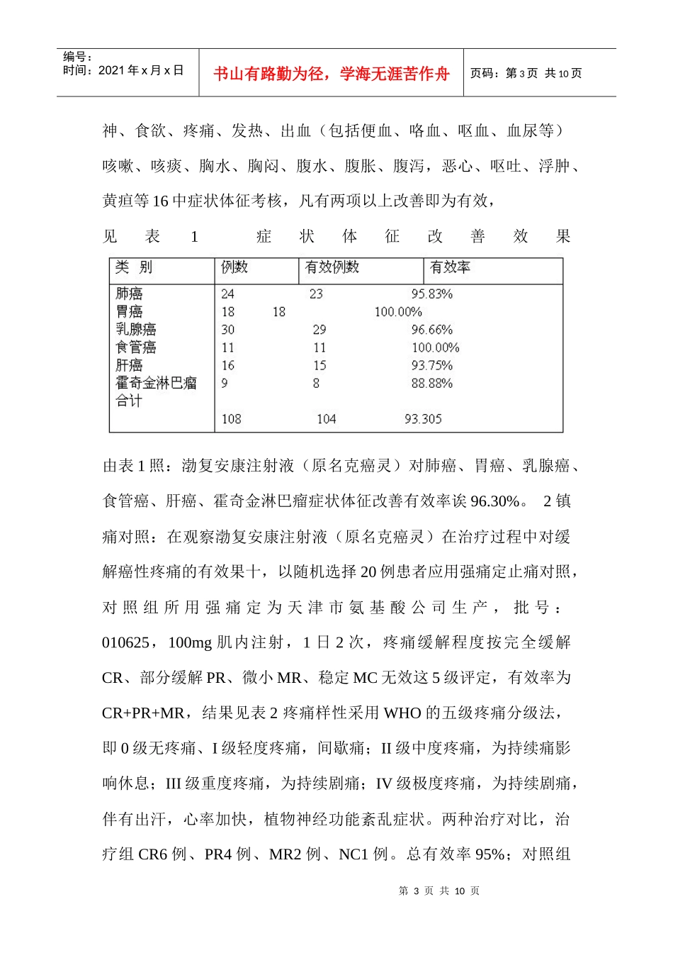 贾兆坤--沧州市渤海药物研究所-网站首页_第3页