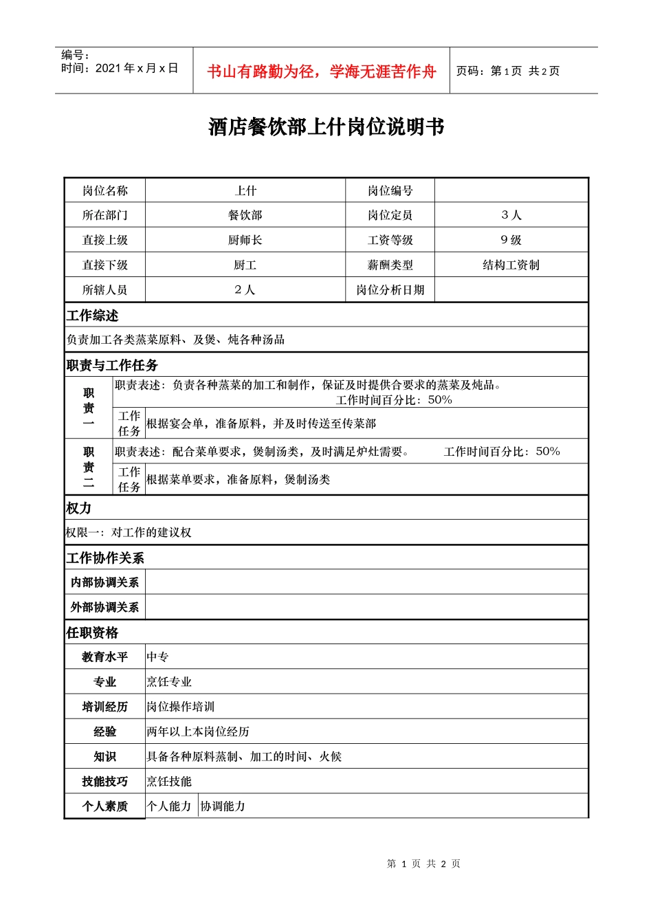 酒店餐饮部上什岗位说明书_第1页