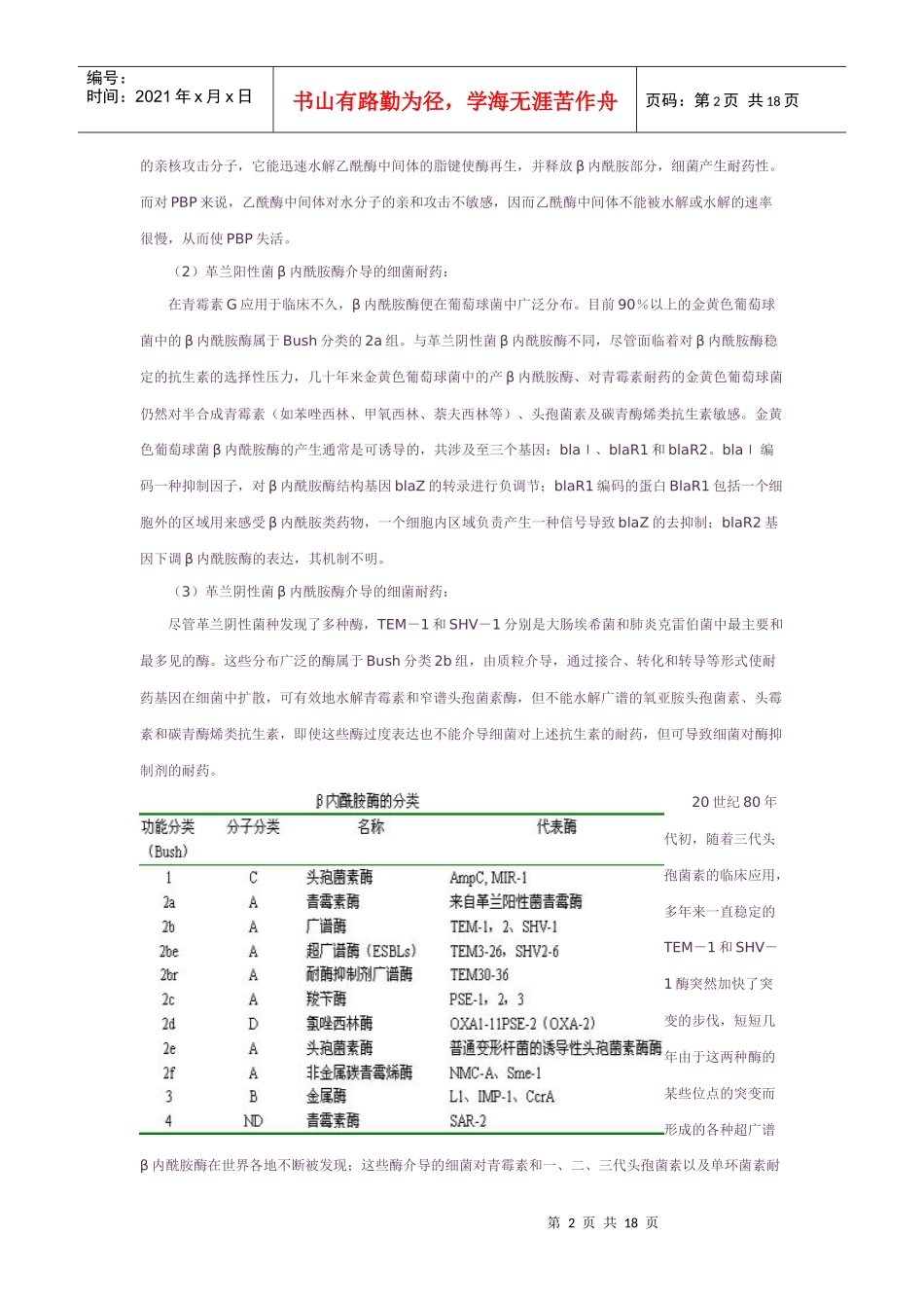 细菌耐药机制的现代概念_第2页