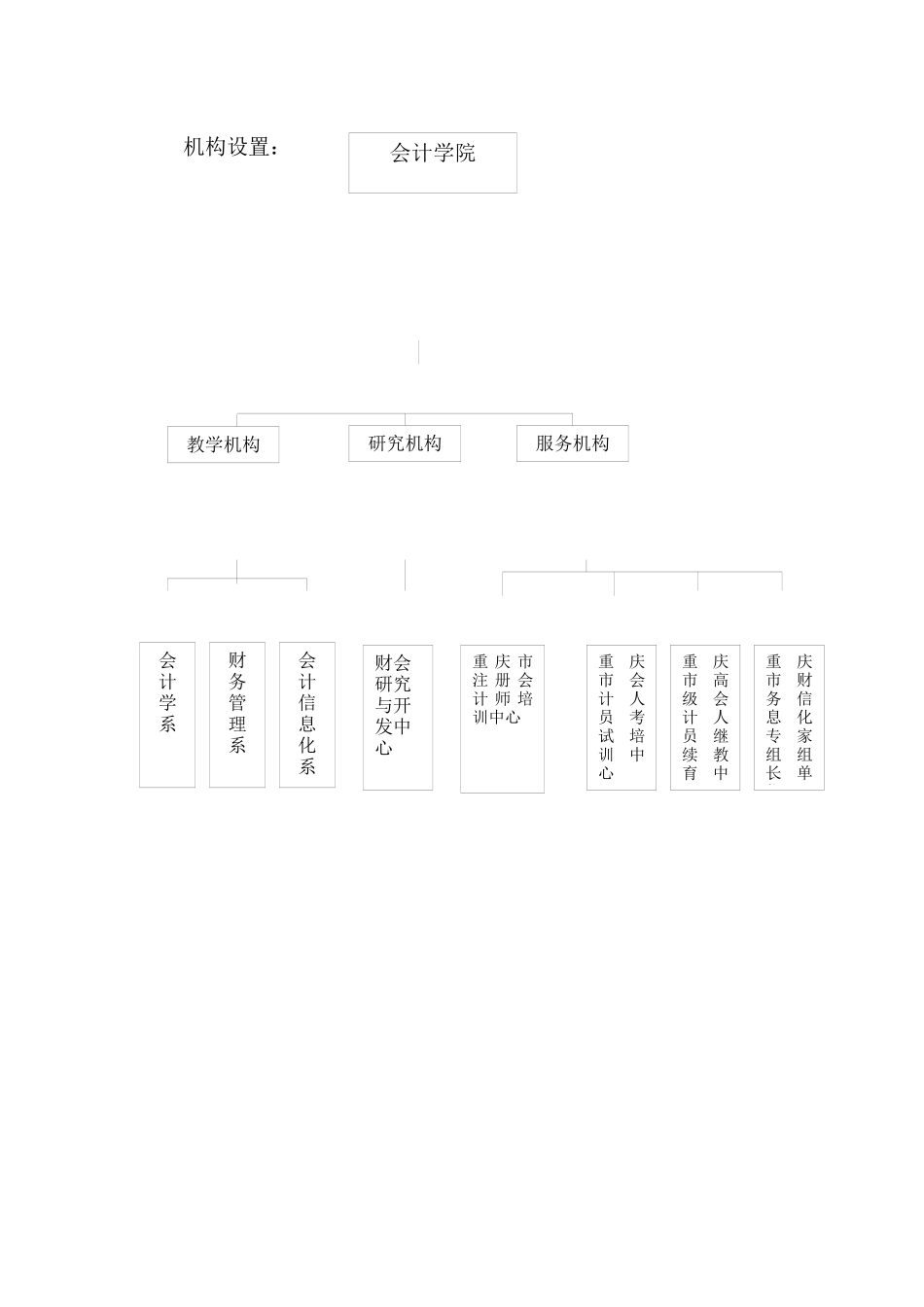 会计学院本科教学水平评估汇报材料_第2页