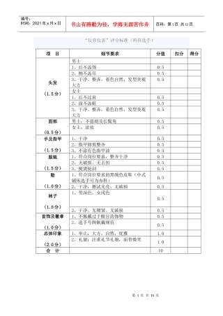 酒店技能比赛评分标准(仪容仪表、铺床、中西餐摆台、调酒评分表)