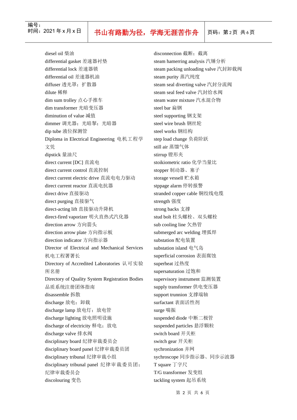 电力中英文词汇对照_第2页