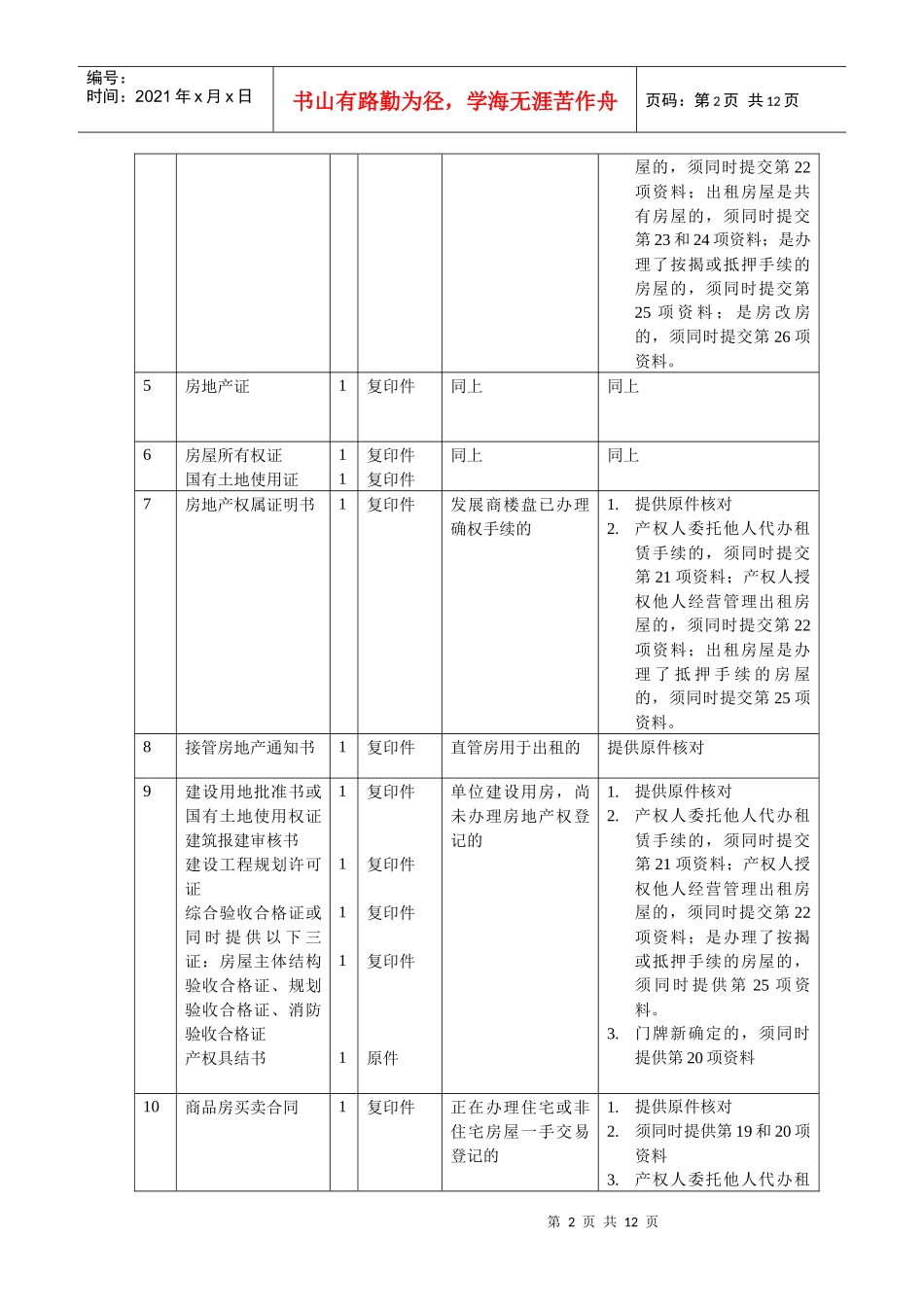 越秀区国土资源和房屋管理局办事指南_第2页
