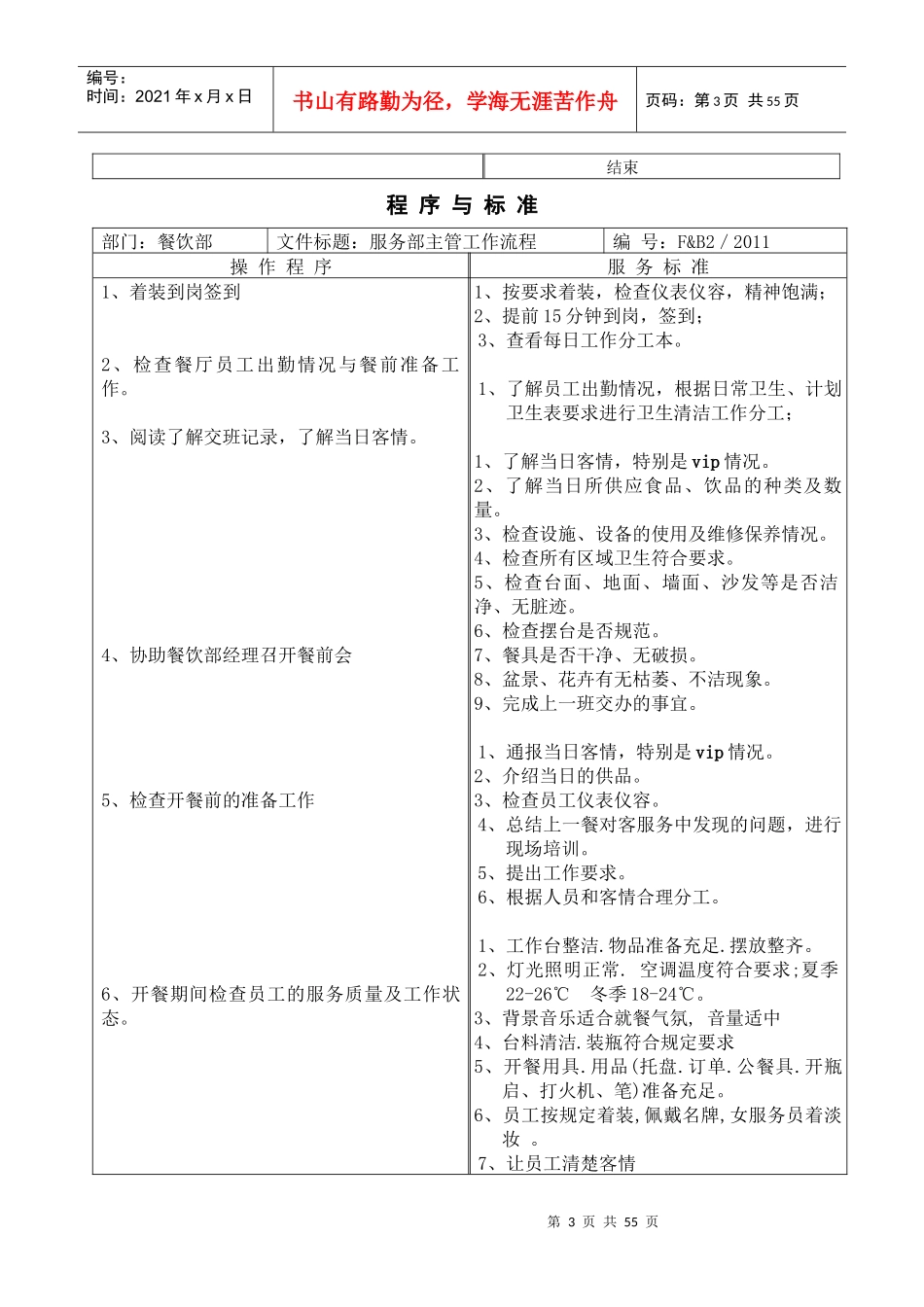 餐饮工作流程_第3页