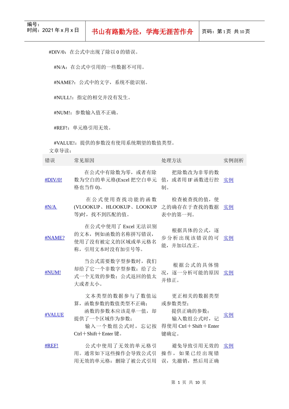 计算机电子表格公式应用常见错误及处理_第1页