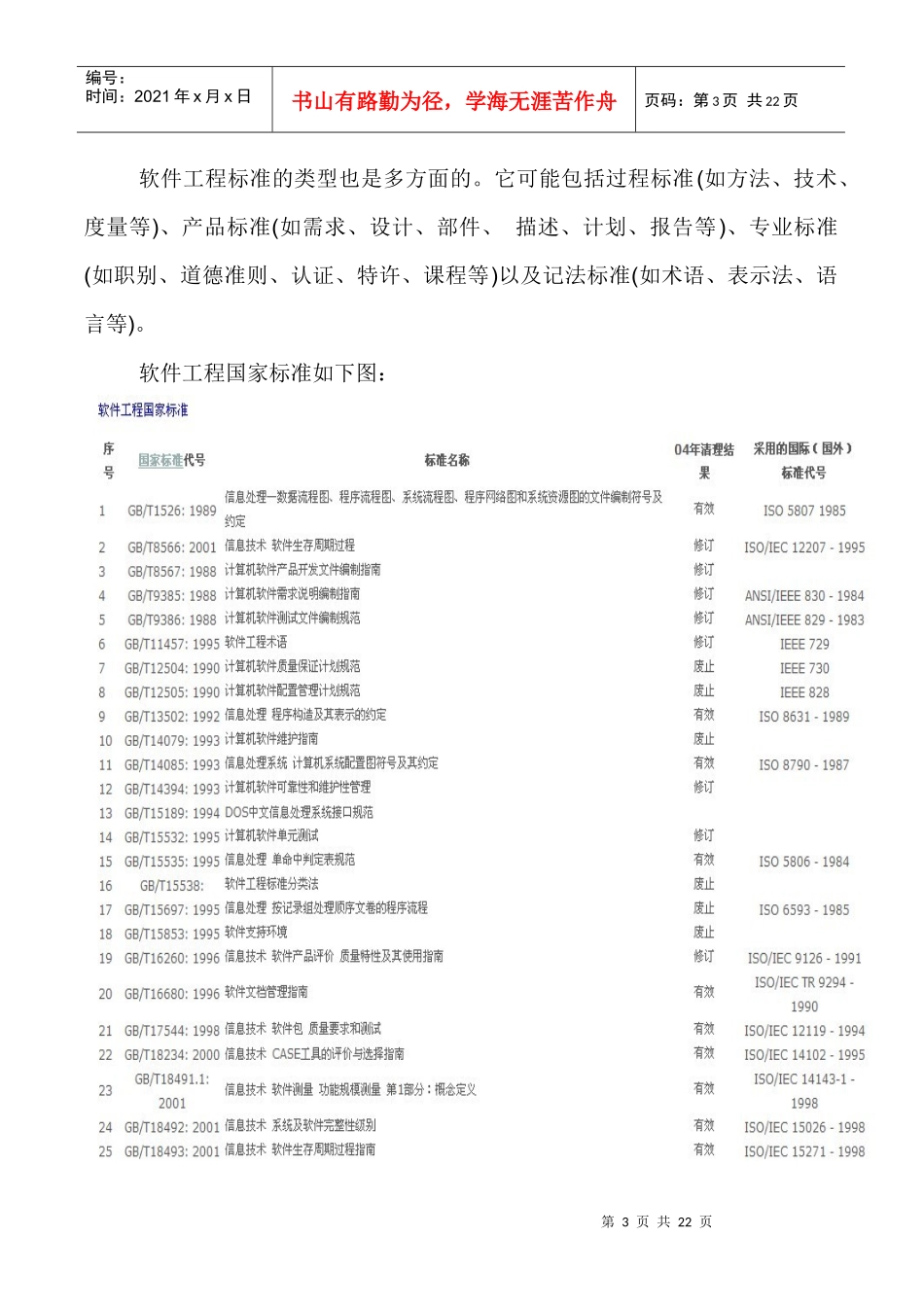 软件工程标准化_第3页