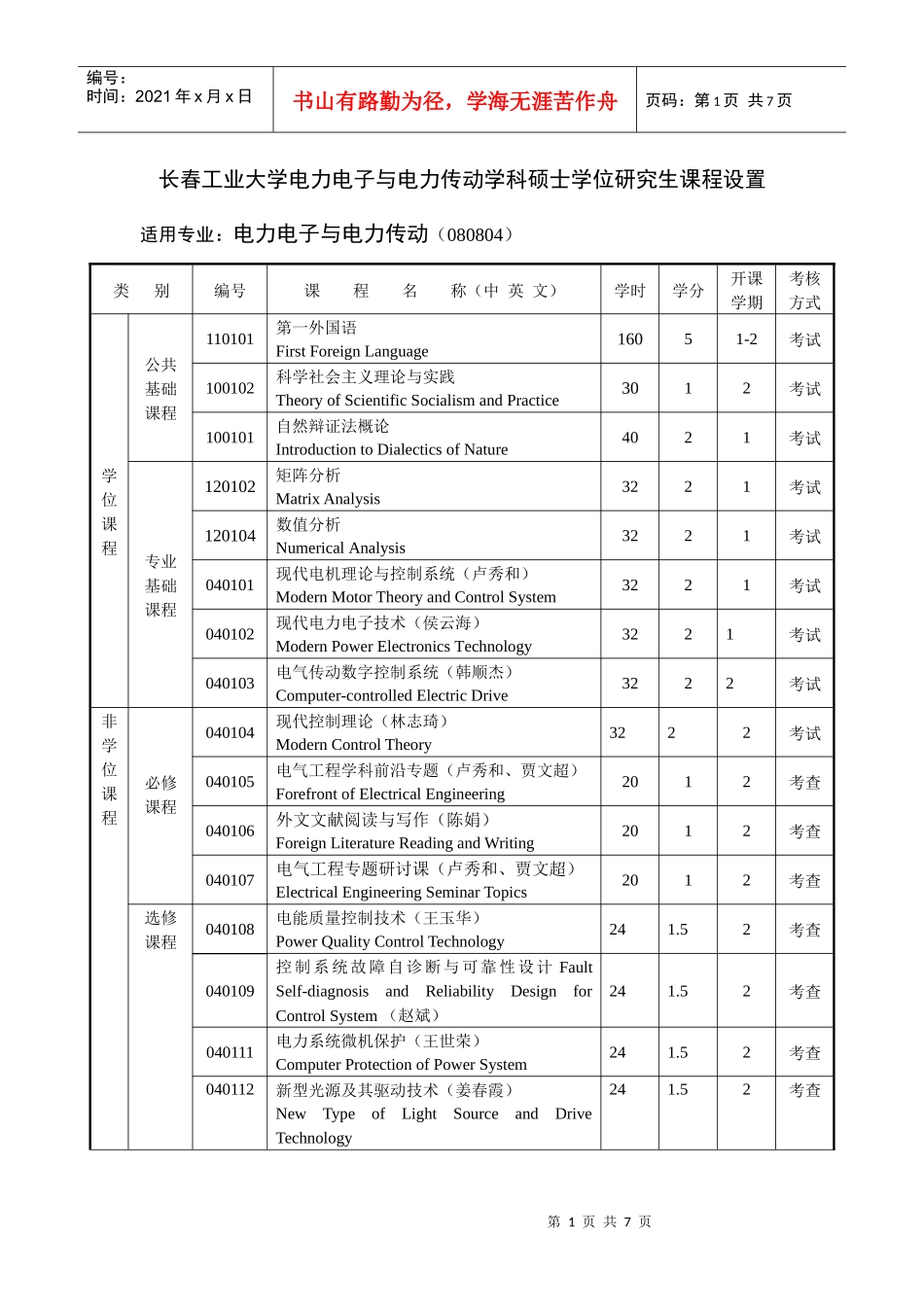 长春工业大学电力电子与电力传动学科硕士学位研究生课..._第1页