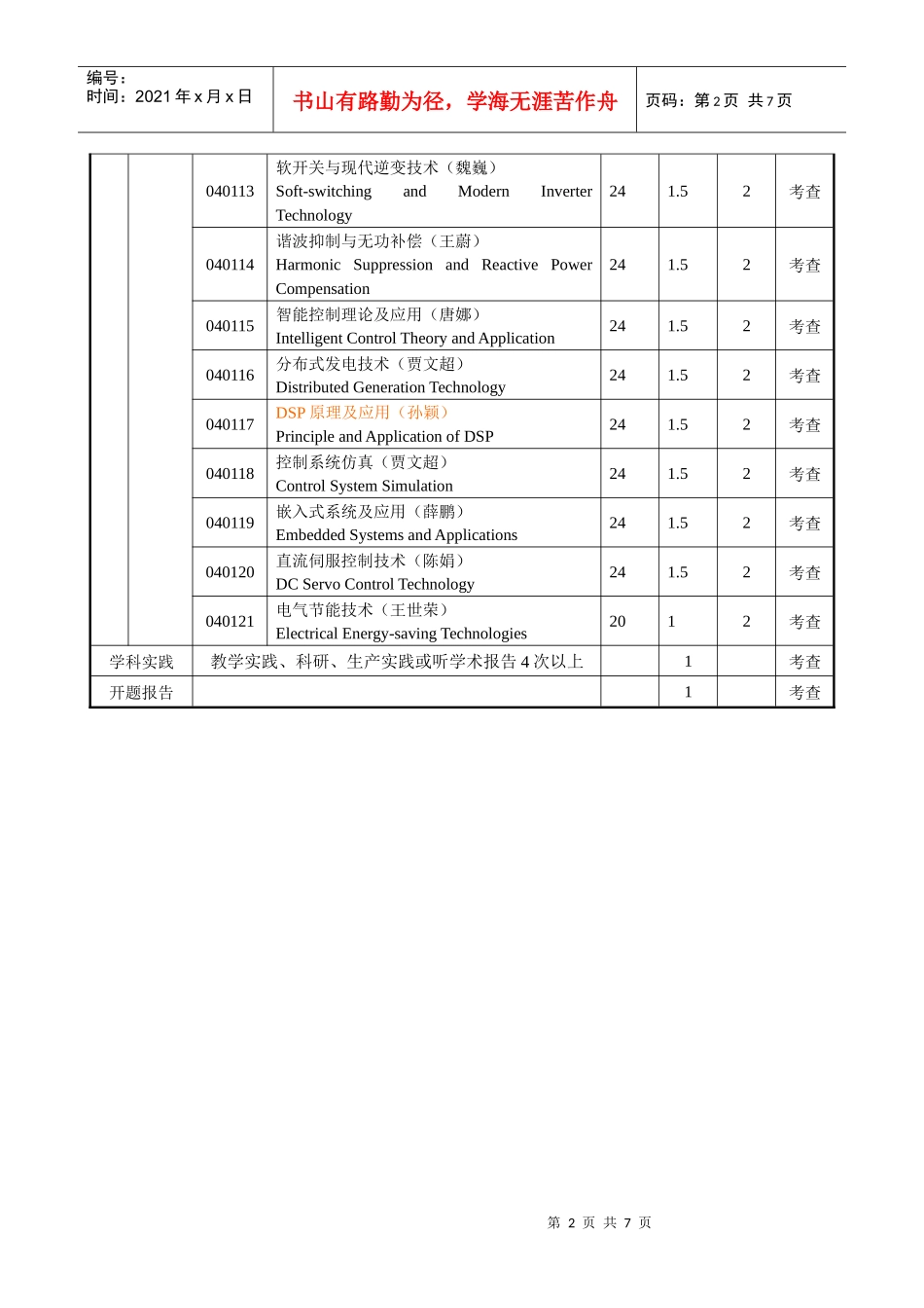 长春工业大学电力电子与电力传动学科硕士学位研究生课..._第2页
