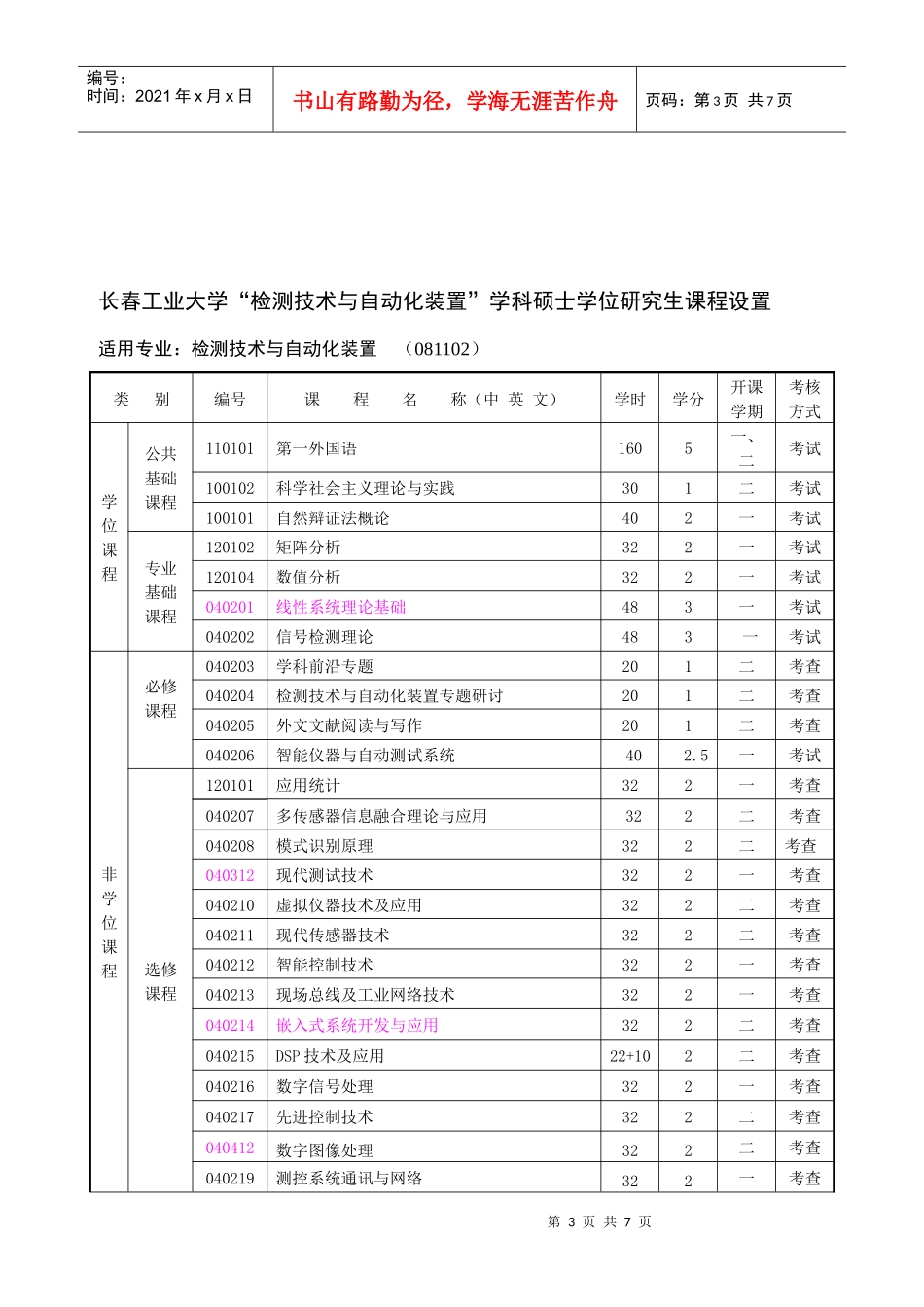 长春工业大学电力电子与电力传动学科硕士学位研究生课..._第3页