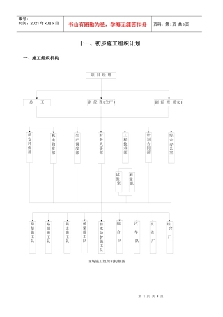 贵州省大兴(湘黔界)至思南高速公路土建工程初步施工组织设计