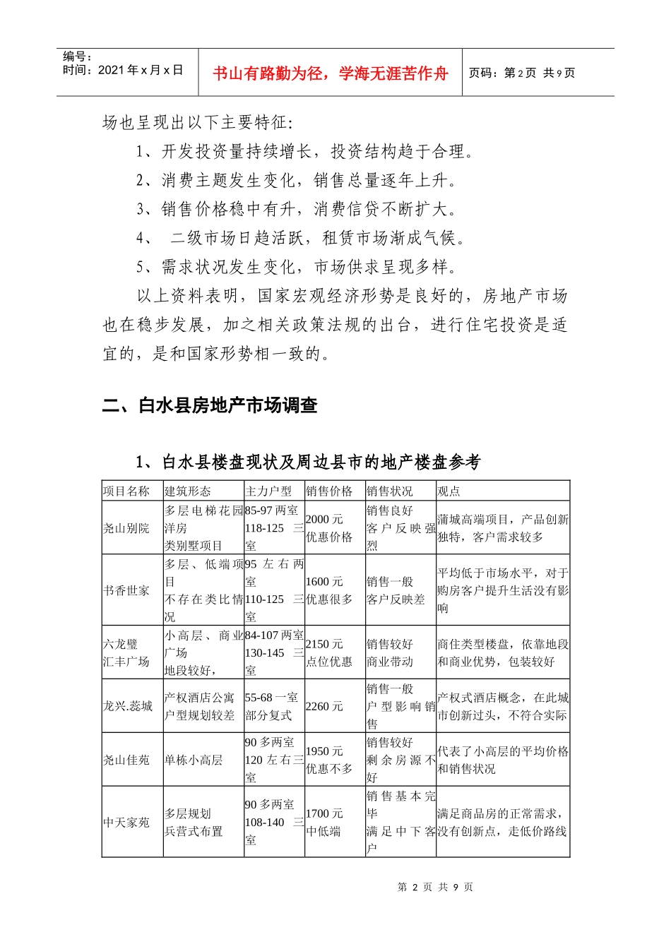 白水县房地产开发现状_第2页
