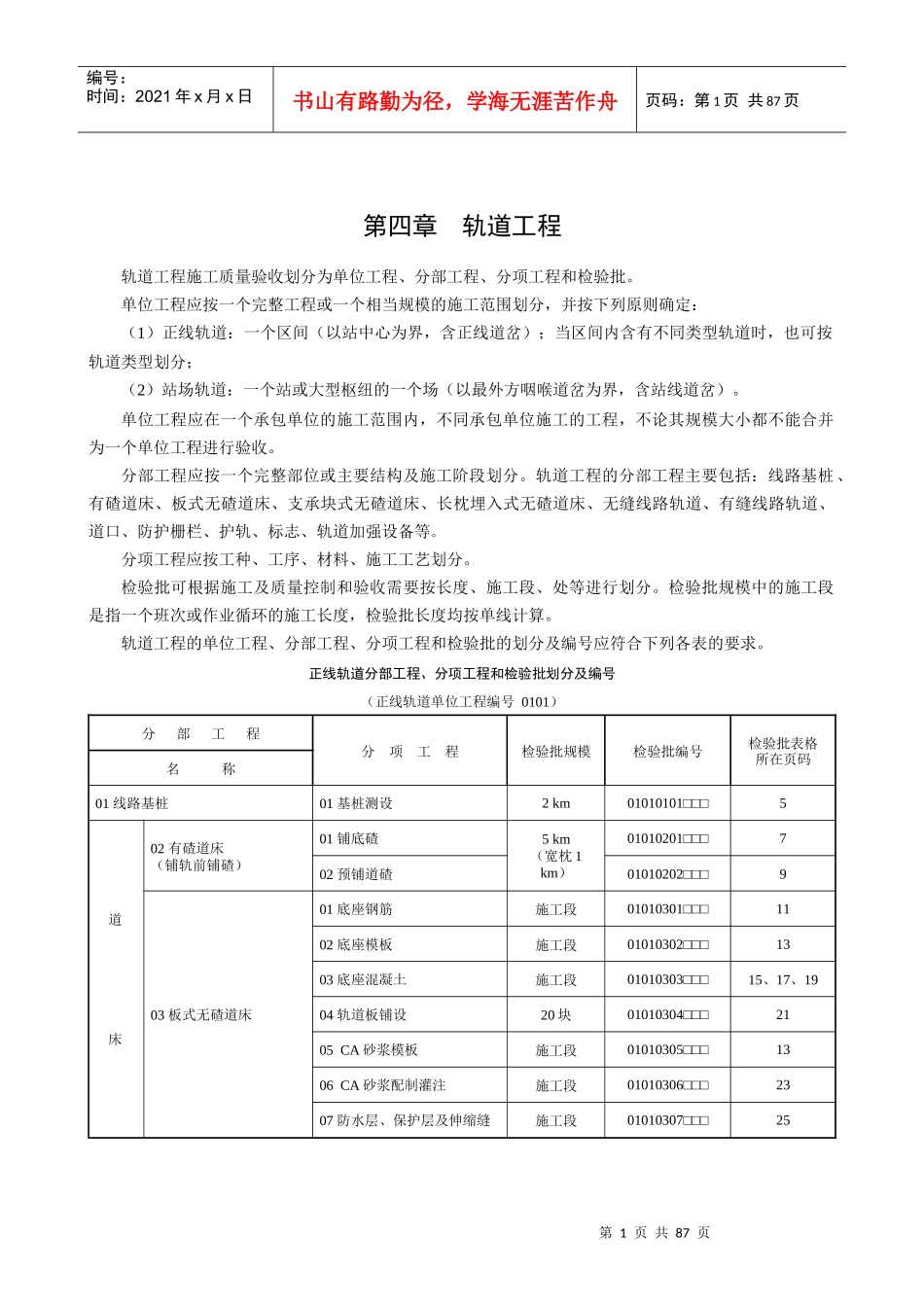 铁路工程施工质量验收标准应用指南之第4章轨道_第1页