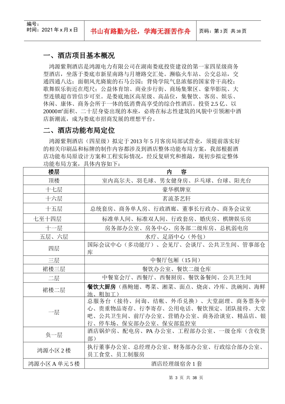 鸿源紫荆酒店项目可执行报告_第3页