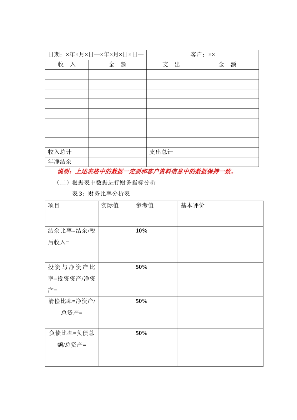理财规划建议书范本_第3页