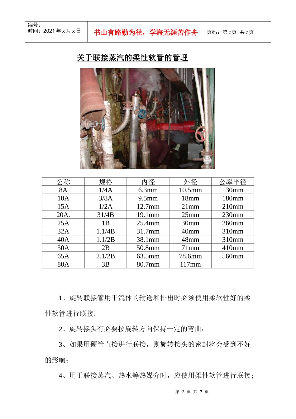 造纸设备教育材料_第2页