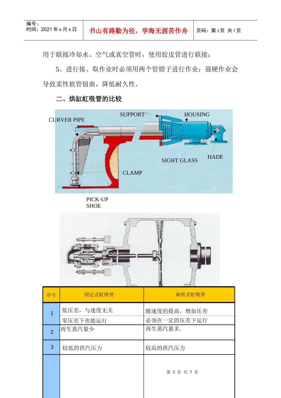 造纸设备教育材料_第3页