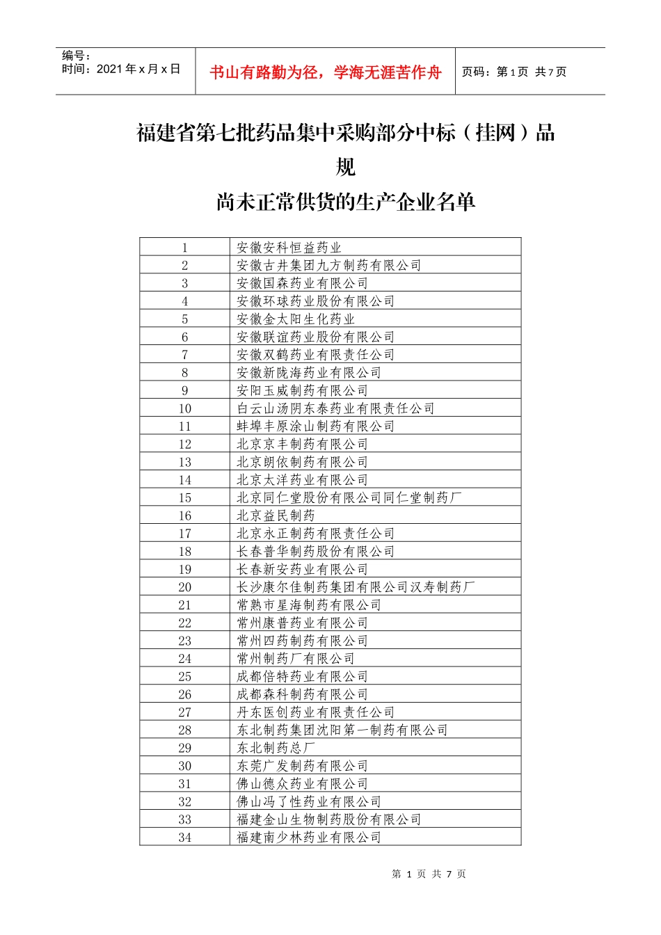 福建省第七批药品集中采购部分中标(挂网)品规尚未正常供货的生产企业_第1页