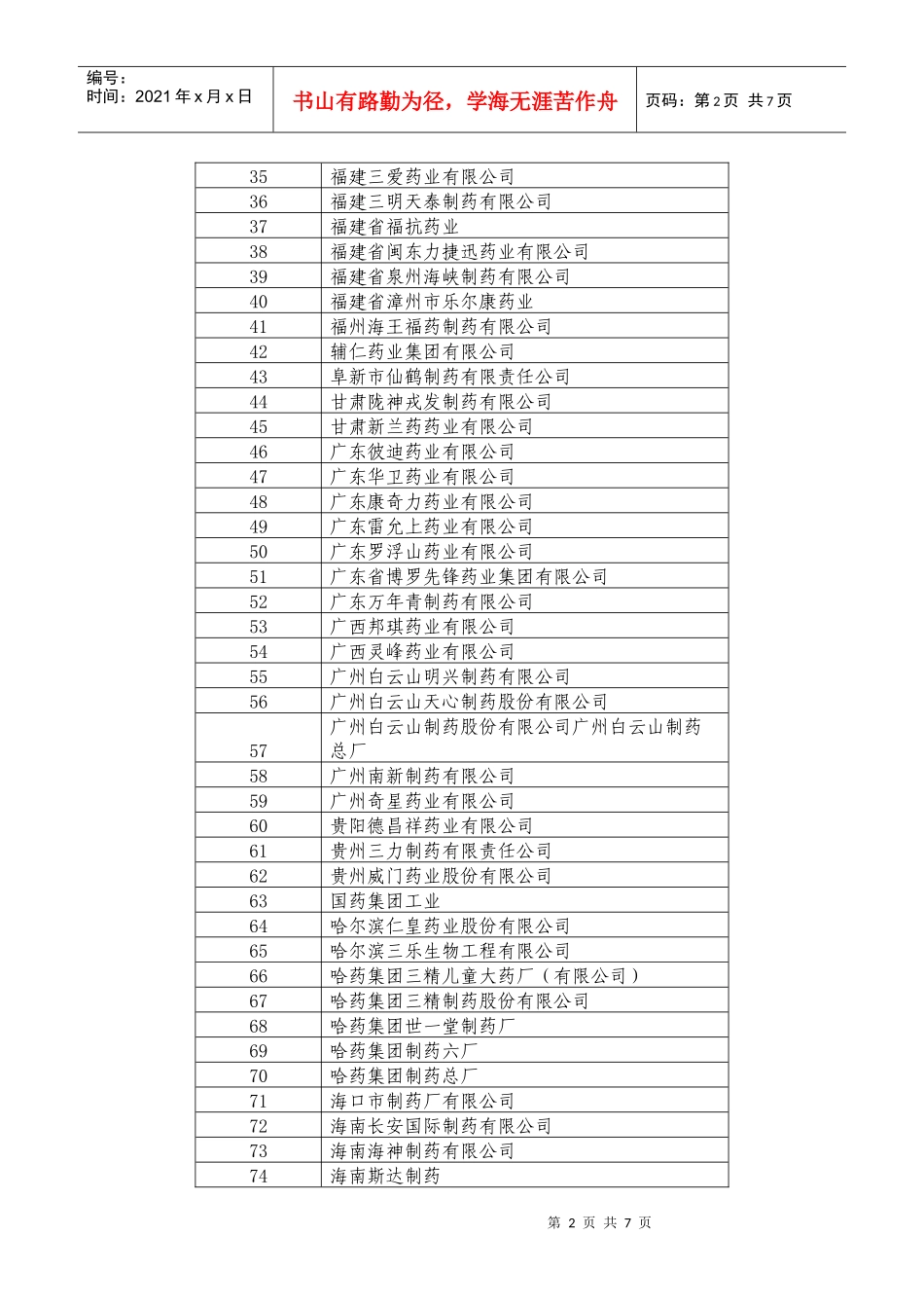 福建省第七批药品集中采购部分中标(挂网)品规尚未正常供货的生产企业_第2页