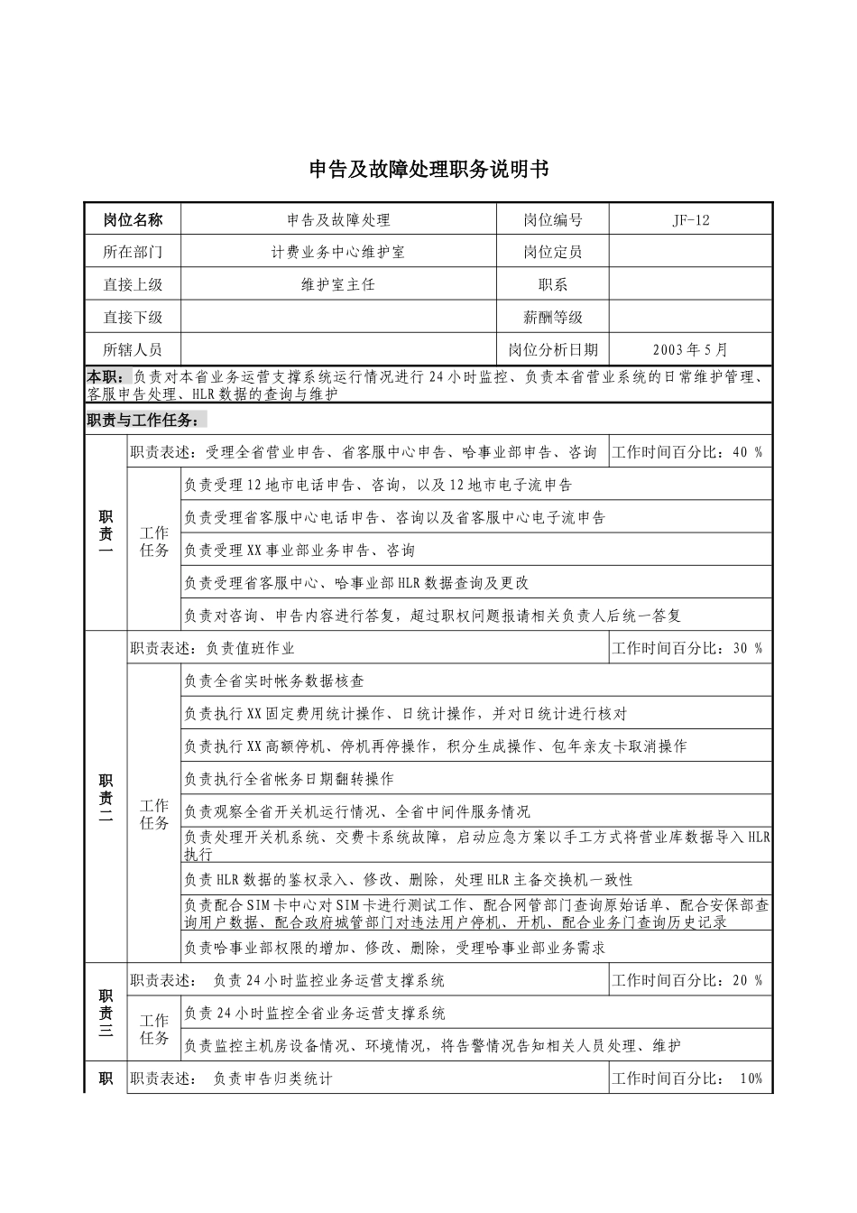 通信行业-计费业务中心维护室-申告及故障处理岗位说明书_第1页