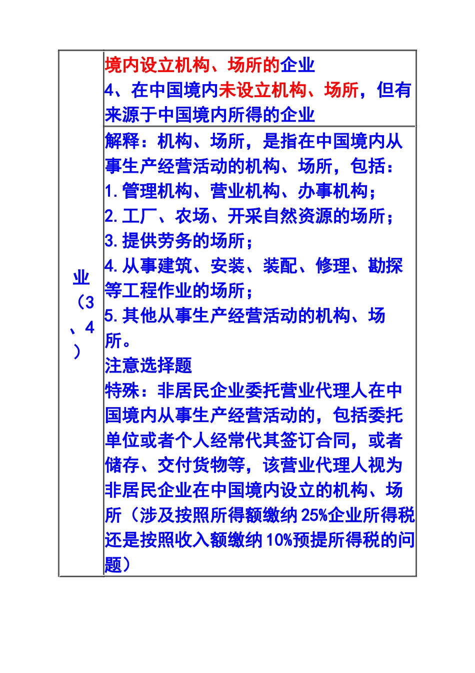 企业所得税基本原理及财务会计分析_第3页