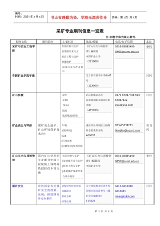采矿专业期刊统计一览表