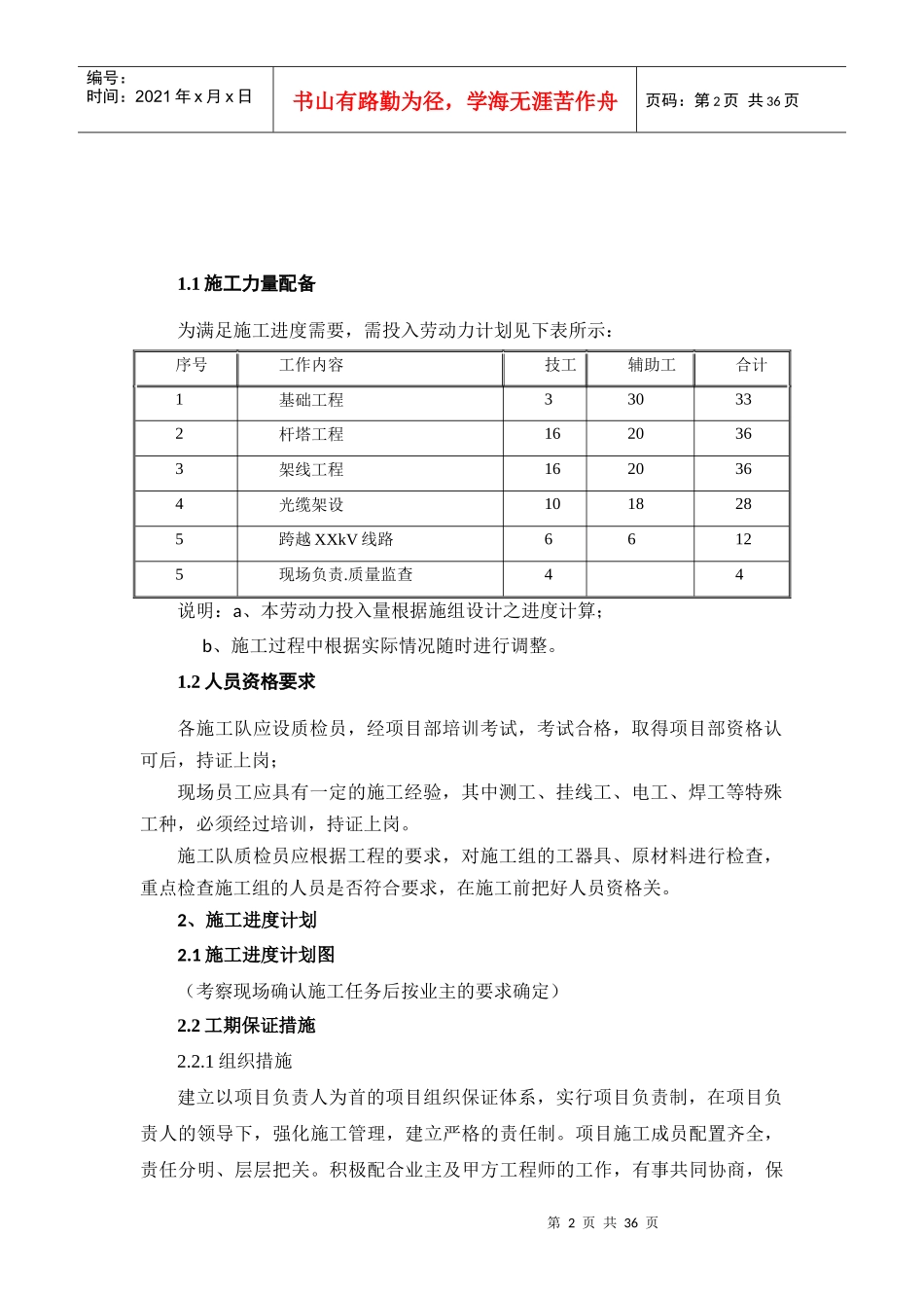 线路电气安装施工方案培训资料_第2页