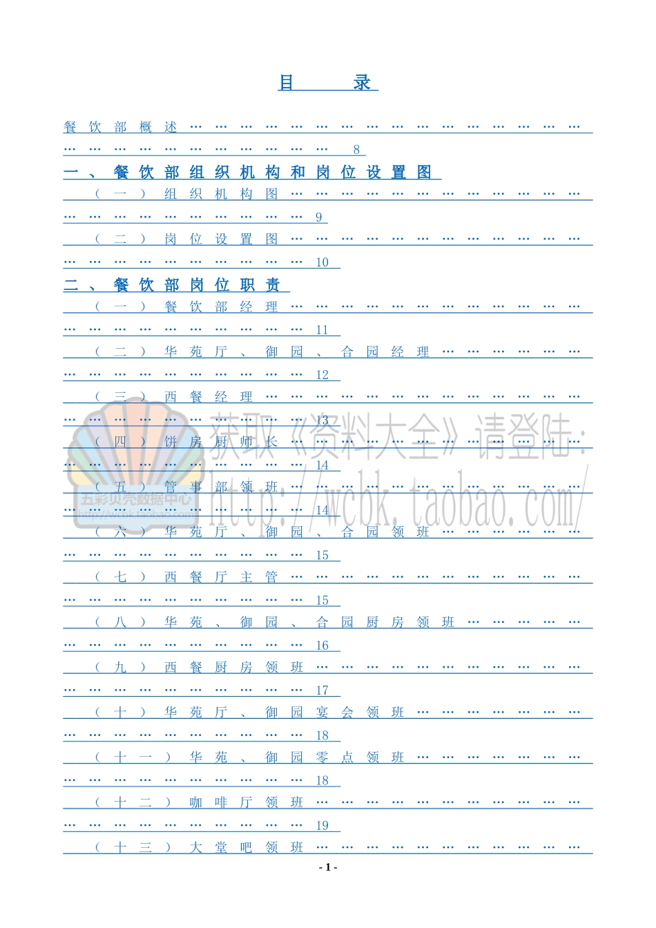 餐饮部管理实务(161_第1页