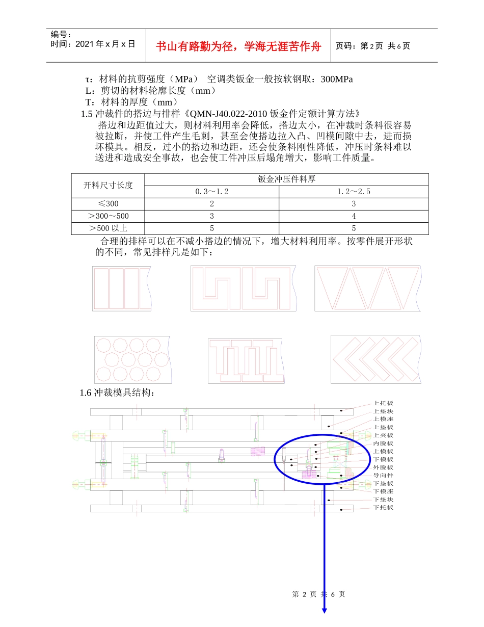 钣金工艺与模具设计培训_第2页