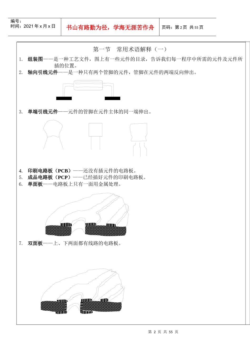 电子产品制造培训教材_第2页