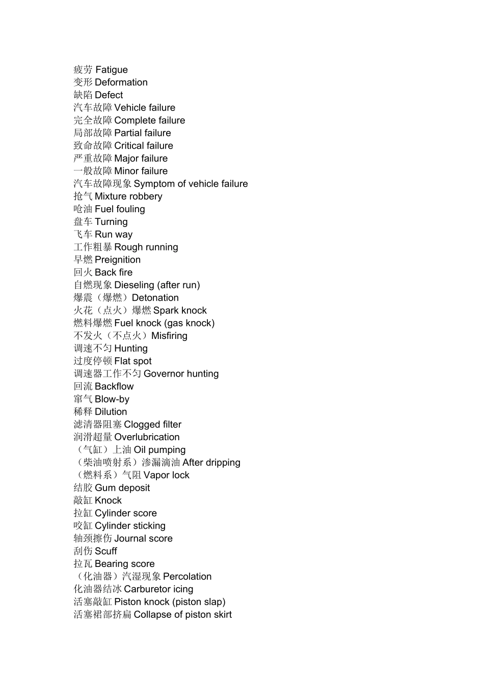 汽车维修、保养、养护专业英语词汇_第2页