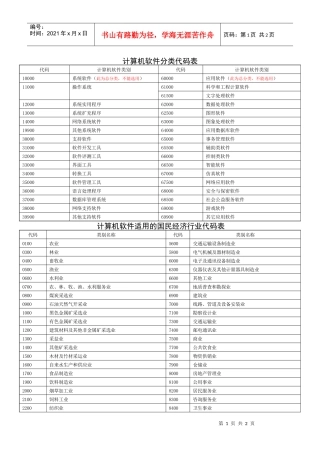 计算机软件分类代码表-开放的中国农业大学欢迎您！