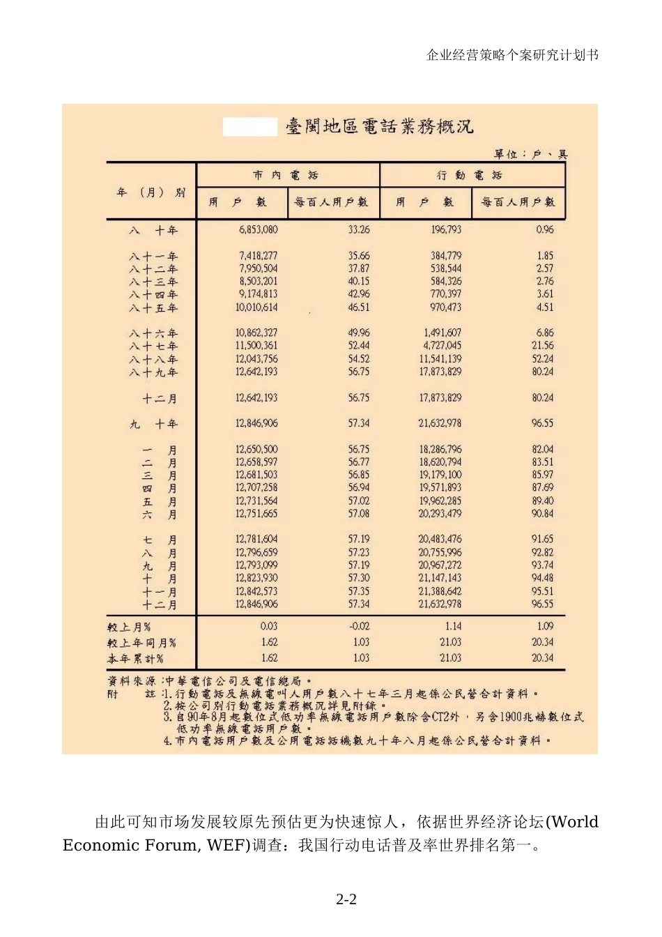 行动通信业务行销推广策略之探讨_第3页
