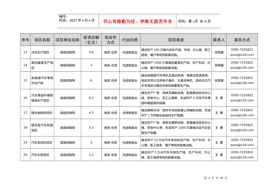 鹤壁市对外经济合作项目_第3页
