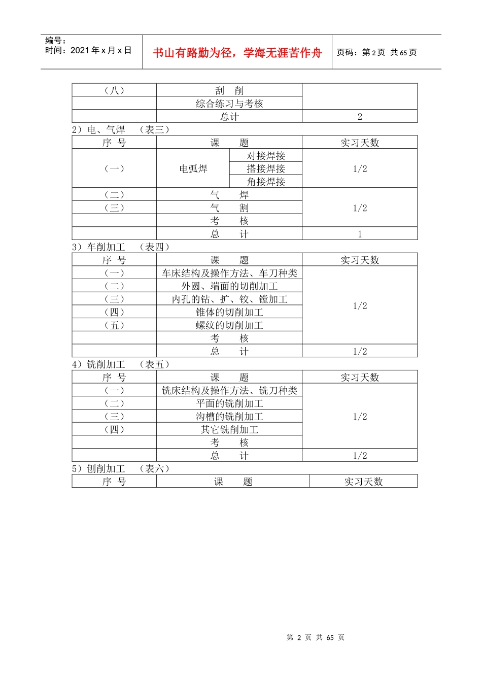 金工实习指导书-鲁东大学交通学院_第2页