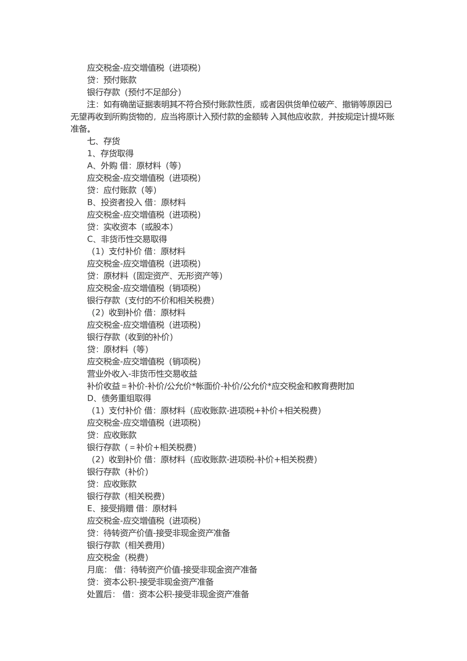 会计分录年度收录大全_第3页