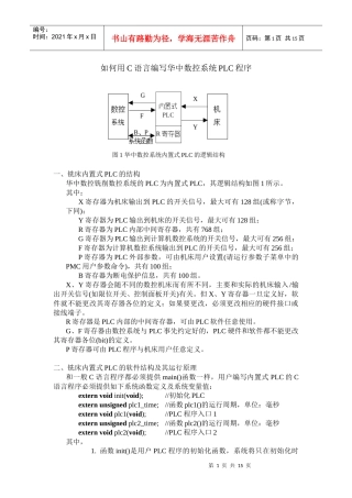 用C语言编写华中数控铣床PLC程序
