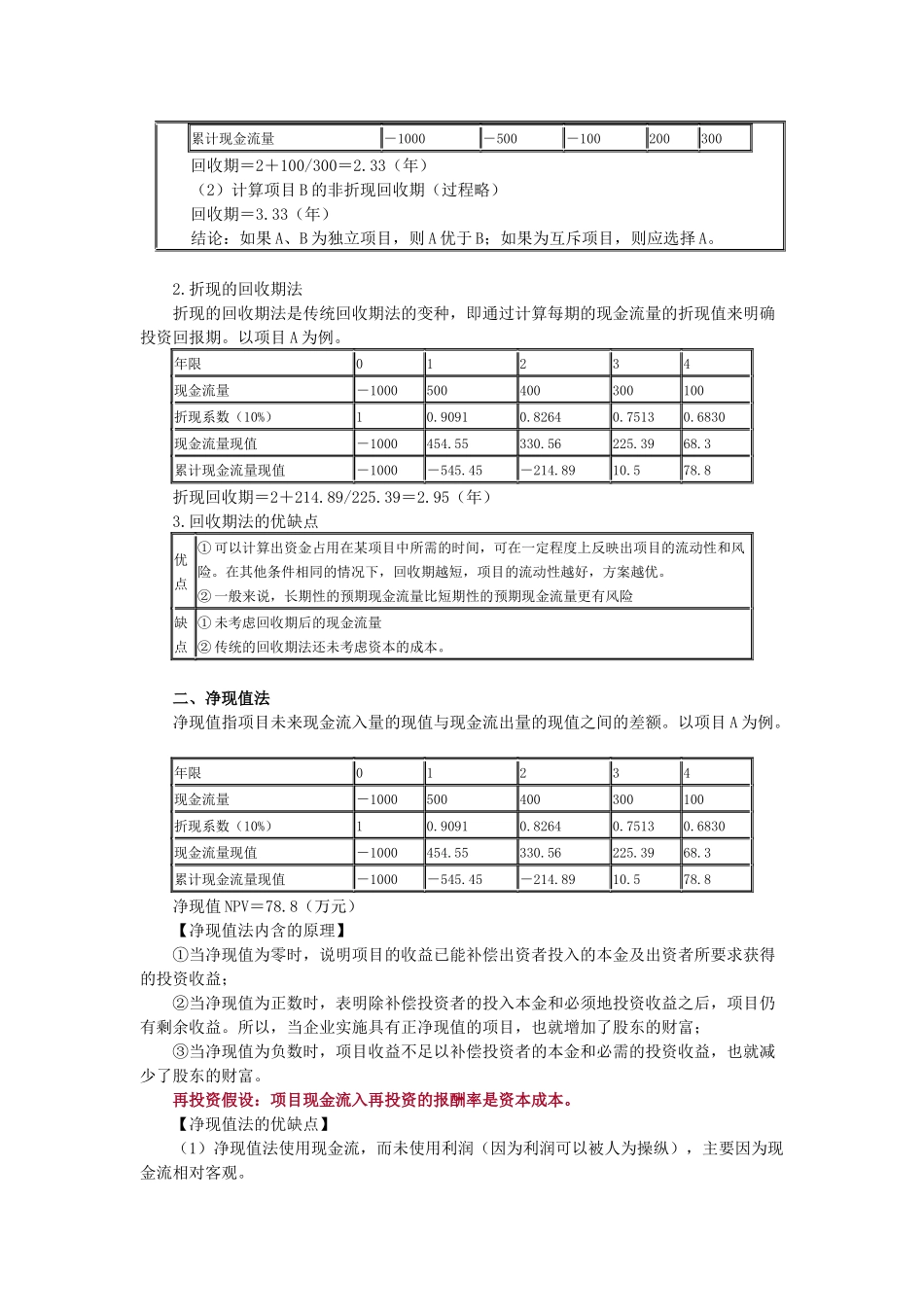企业投融资决策与资金管理_第2页
